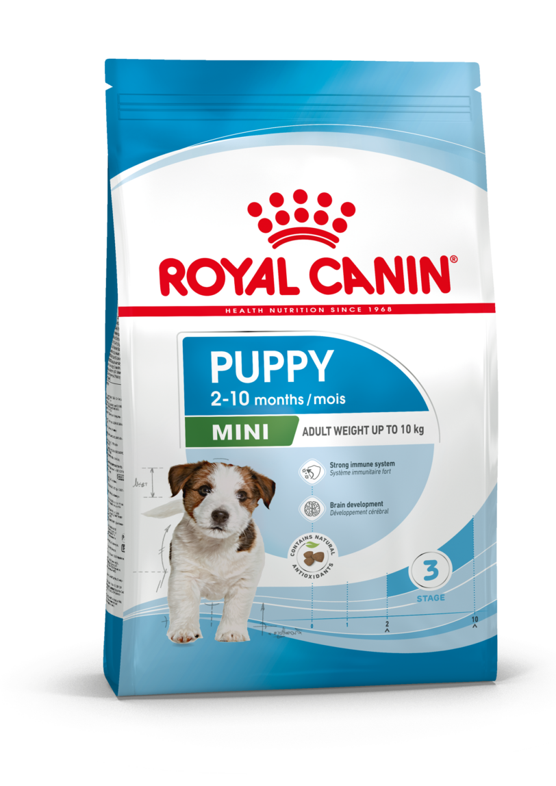 Royal Canin | PUPPY - MINI mollistar.it