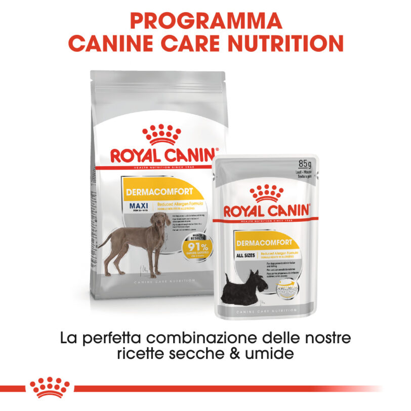 RC-CCN-DermaMax-CV-Eretailkit-6-it_IT mollistar.it