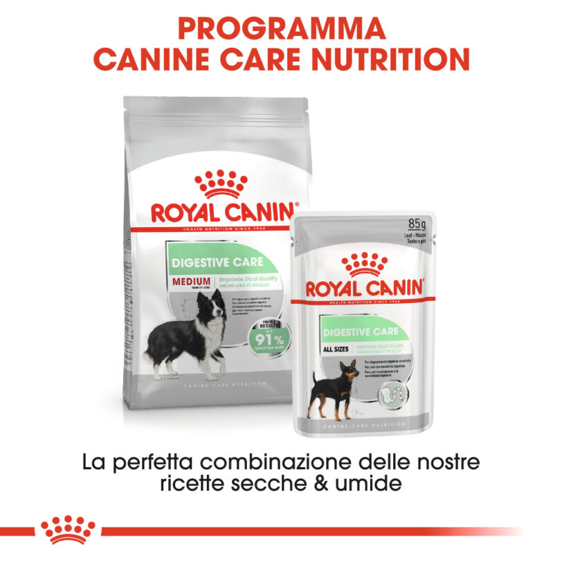 RC-CCN-DigestiveMedium-CV-Eretailkit-6-it_IT mollistar.it