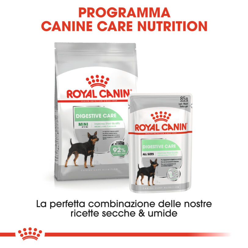 RC-CCN-DigestiveMini-CV-Eretailkit-6_-it_IT mollistar.it