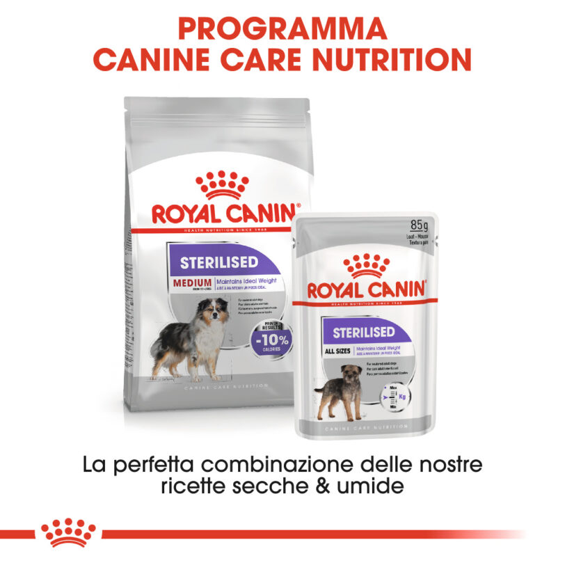 RC-CCN-SterilisedMed-CV-Eretailkit-6-it_IT mollistar.it