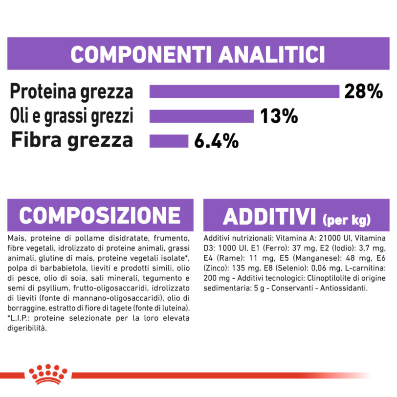RC-CCN-SterilisedMed-CV-Eretailkit-8_-it_IT mollisatr.it