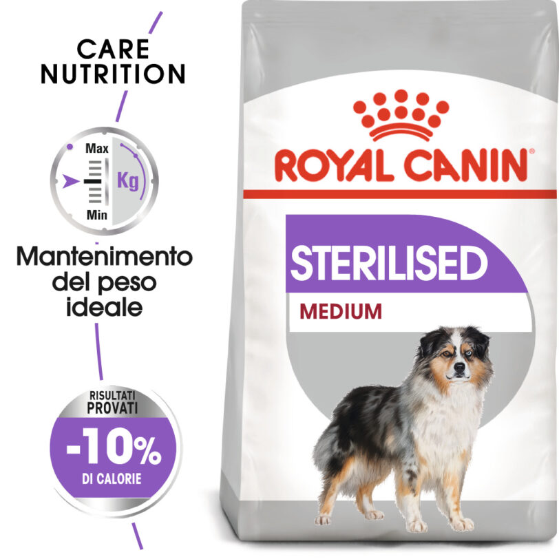 RC-CCN-SterilisedMed-MV-Eretailkit_-it_IT mollisatr.it