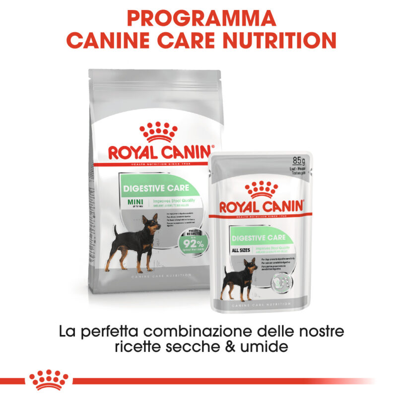 RC-CCN-Wet-Digestive-CV-Eretailkit-4-it_IT mollistar.it