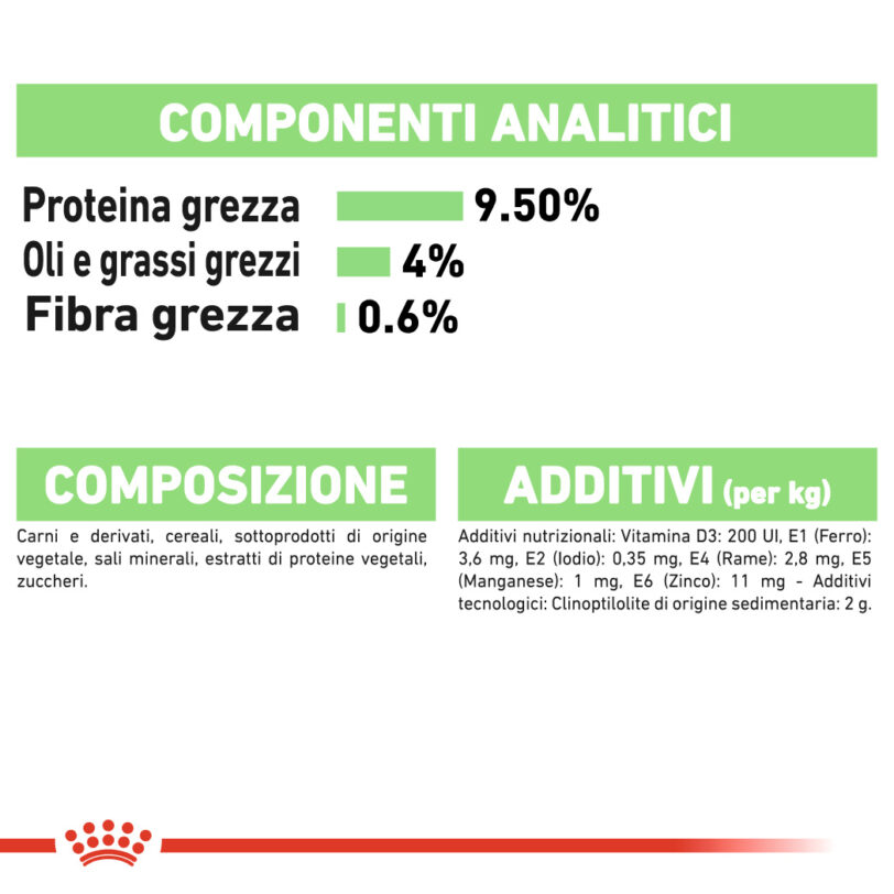 RC-FCN-Wet-DigestSensitiveGravy-CV-Eretailkit-6_-it_IT mollistar.it