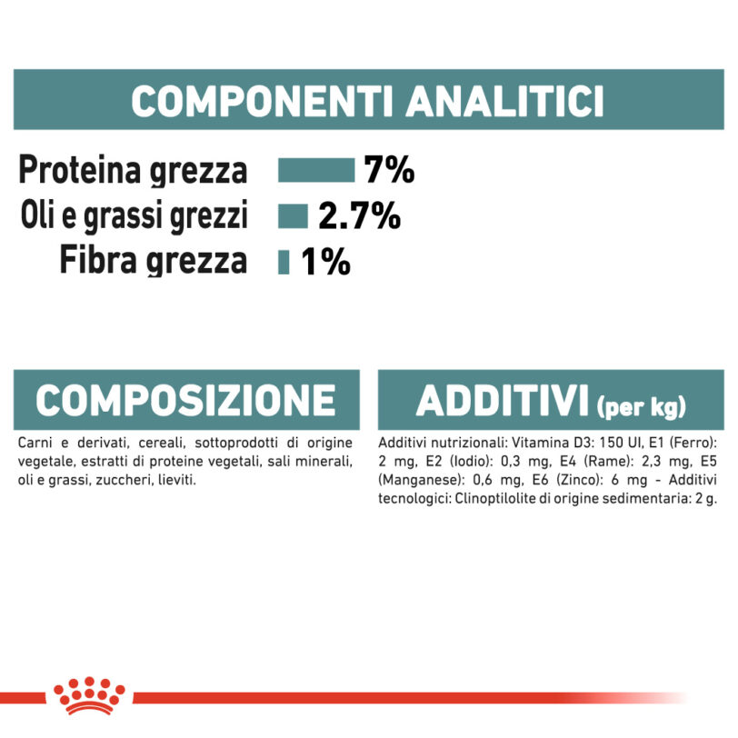 RC-FCN-Wet-HairballCareGravy-CV-Eretailkit-6_-it_IT mollistar.it