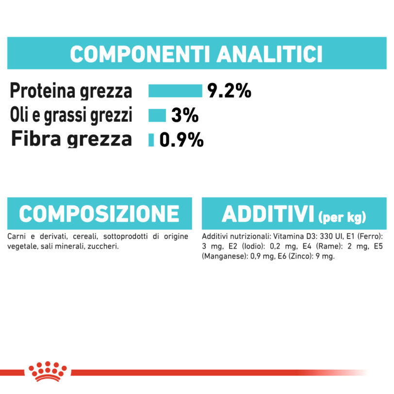 RC-FCN-Wet-UrinaryCareGravy-CV-Eretailkit-6_-it_IT mollistar.it
