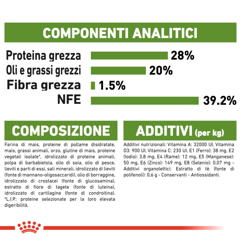 RC-FHN-Outdoor7-CV-Eretailkit-7_-it_IT mollistra.it