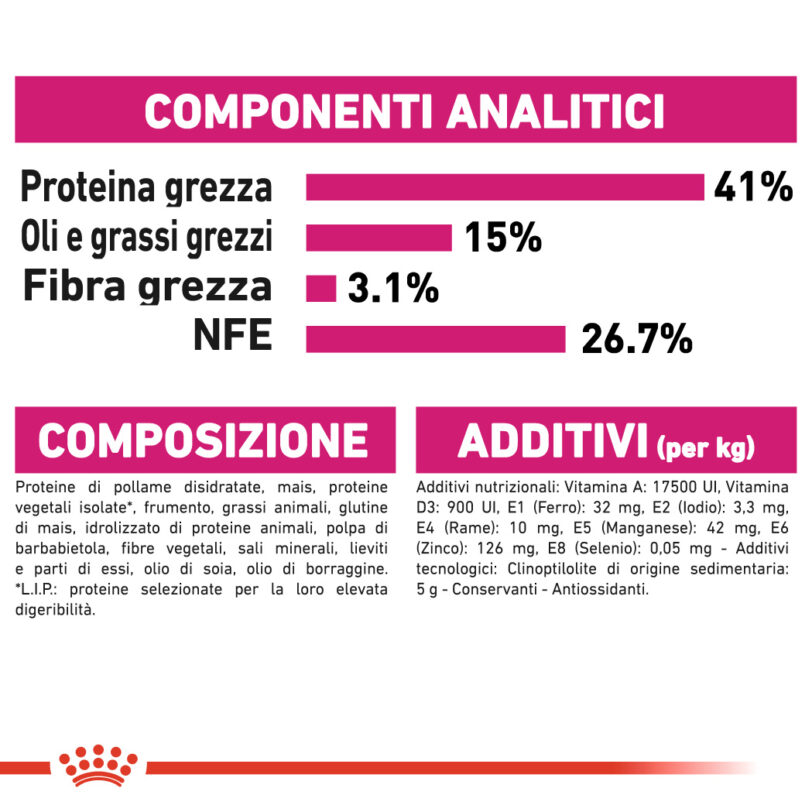 RC-FHN-ProteinExigent-CV-Eretailkit-7_-it_IT mollistar.it