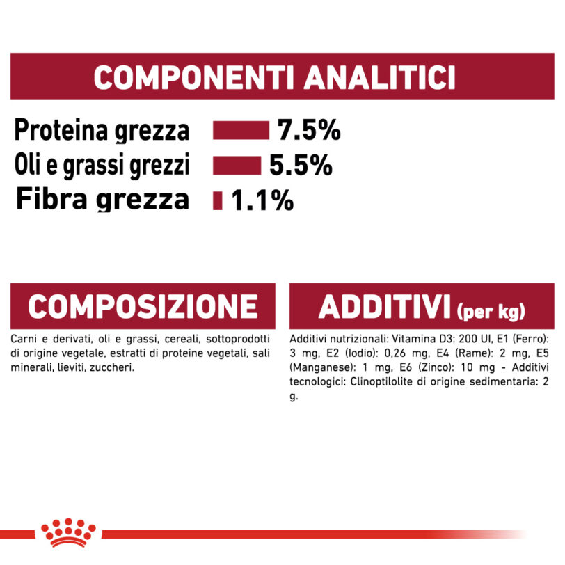 RC-SHN-Wet-MediumAdult-CV-Eretailkit-6-it_IT mollistar.it