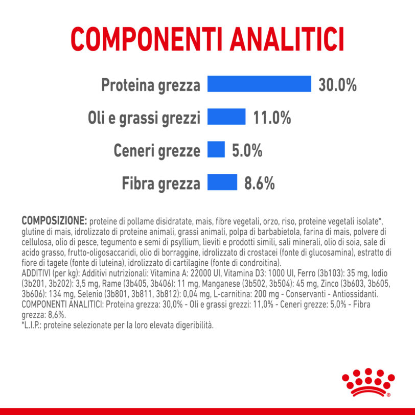 RC-SPT-DRY-LightWeightMINI-CV-5-it_IT mollistar.it