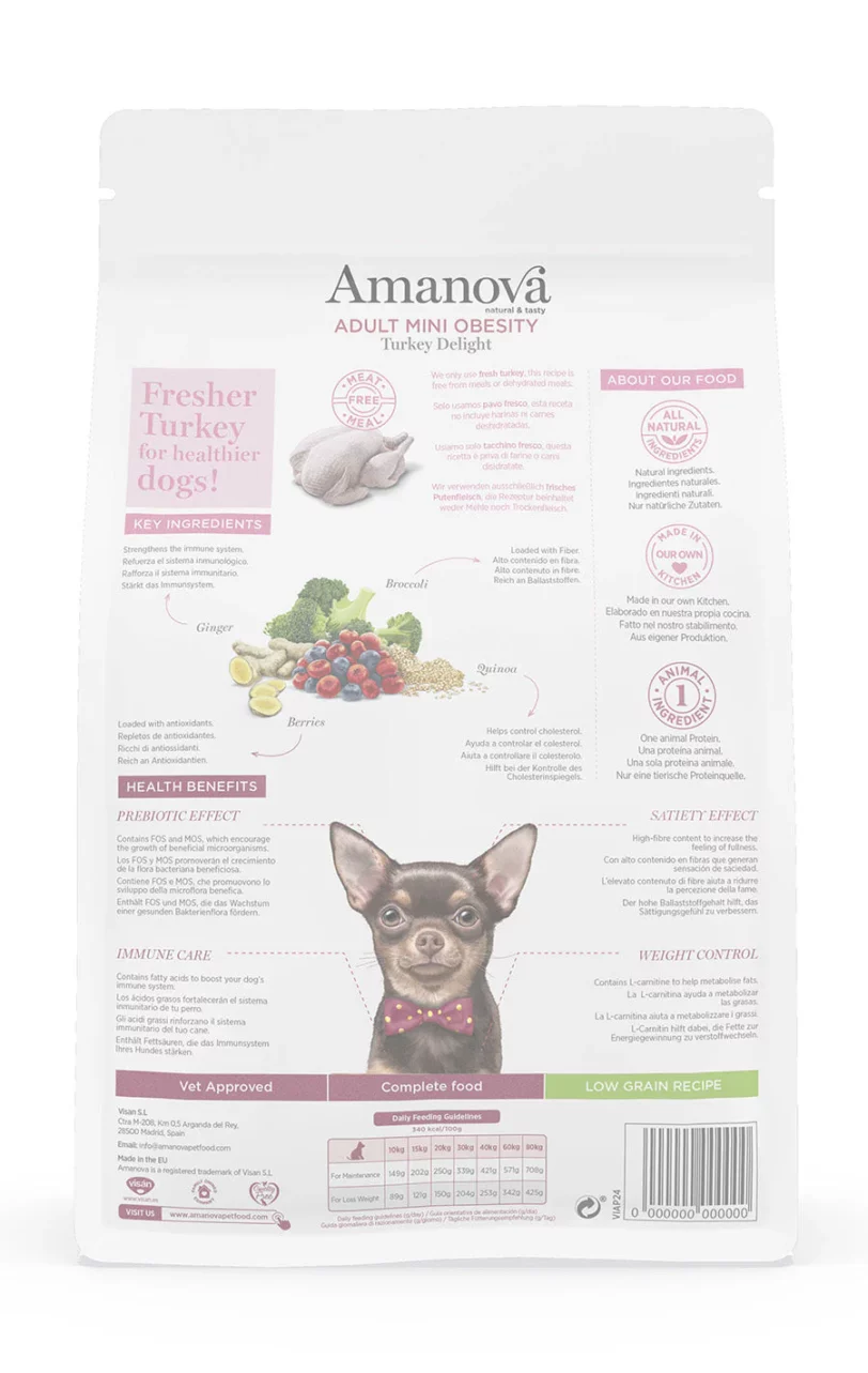 Amanova | Adult Mini Obesity Turkey Delight - immagine 4
