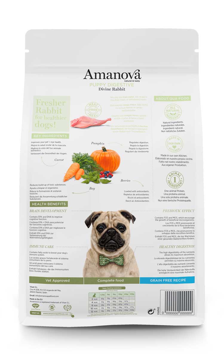 Amanova | Puppy Digestive Divine Rabbit - immagine 4