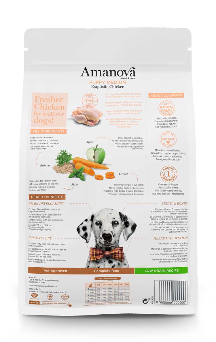 Amanova | Puppy Medium Exquisite Chicken - immagine 4