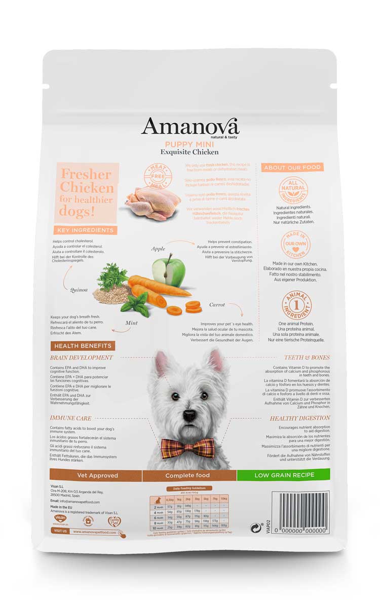 Amanova | Puppy Mini Exquisite Chicken - immagine 4