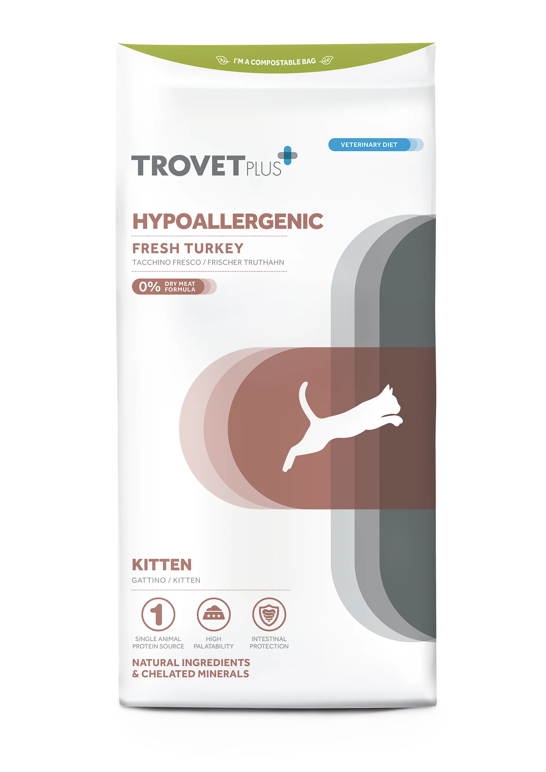 Hipoallergenic_Kitten_Front_2160x_mollistar.it