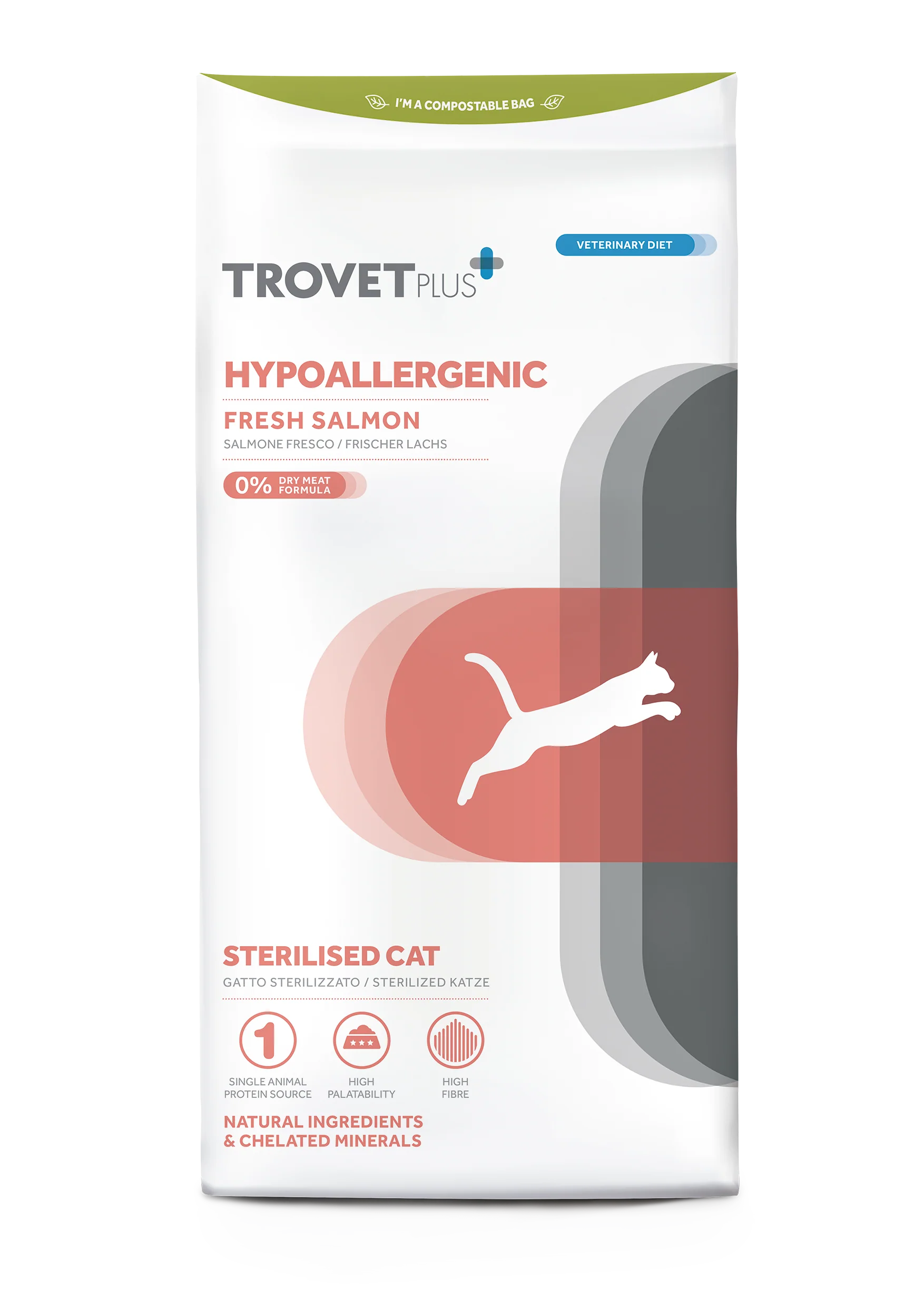 Hipoallergenic_Salmon_Sterilised_Front_2160x_mollistar.it