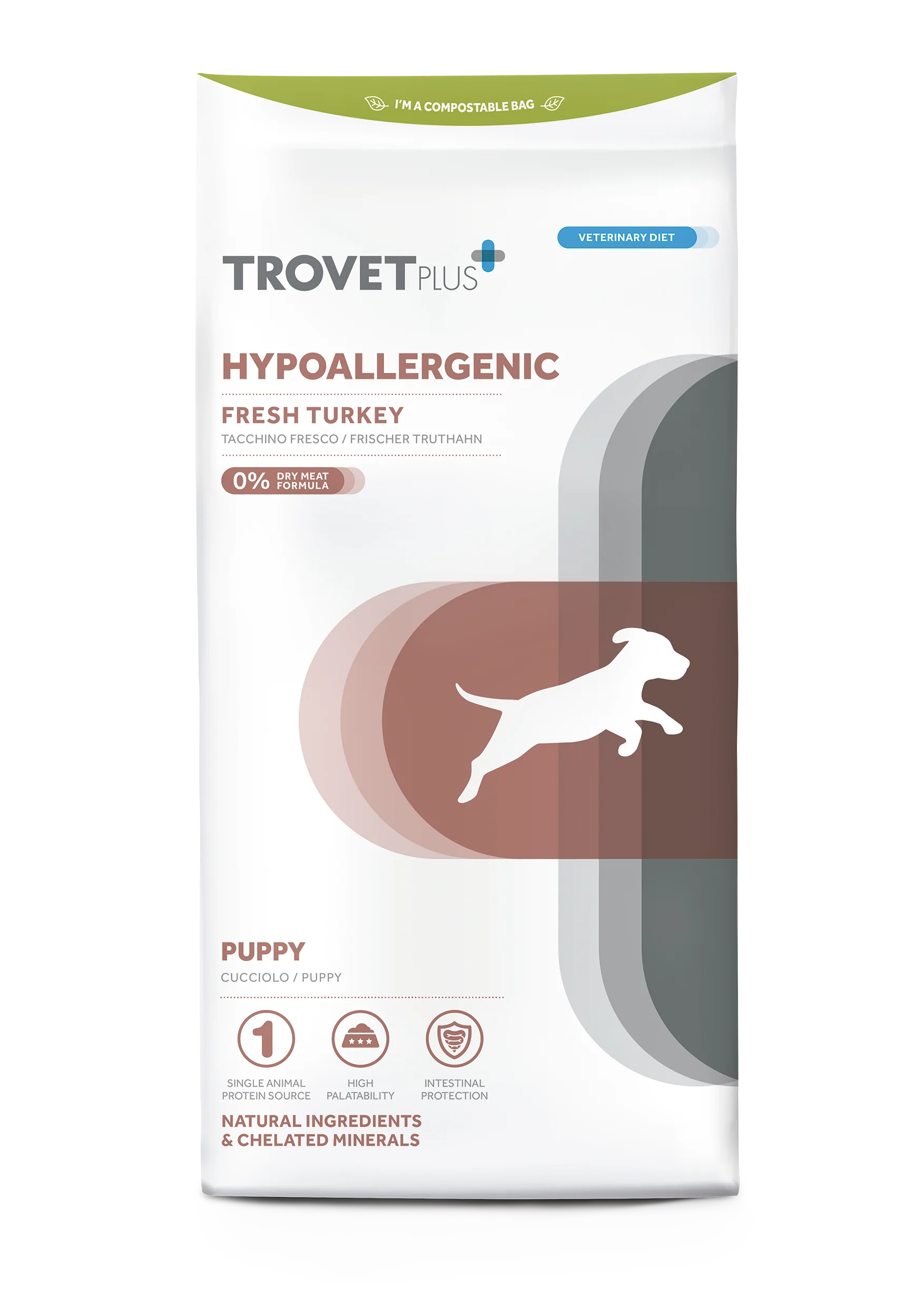 Trovet Plus | Hypoallergenic Fresh Turkey Puppy